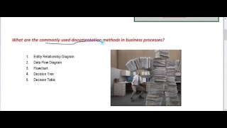 Watch ITSM Fast Track Revision CA IPCC Ch-1 BPM & IT P3 Learn with Fun Video