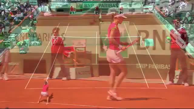 Watch MARIA SHARAPOVA VS PETKOVIC - ROLLAND GARROS 2011  Video