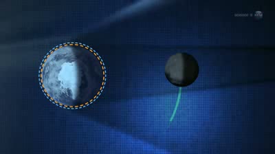 Watch ScienceCasts - A Super-Sized Lunar Eclipse Video