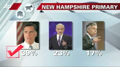 Watch N.H. Says Yes to Mitt Romney, Making History Video