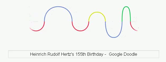 Watch Heinrich Rudolf Hertz - Google Doodle for Heinrich Rudolf Hertz's 155th Birthday (22.02.2012) HD Video
