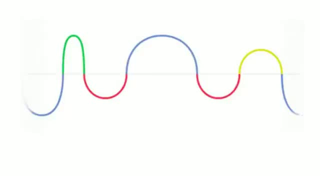 Watch Heinrich Rudolf Hertz - Google Doodle for Heinrich Rudolf Hertz - HD Video