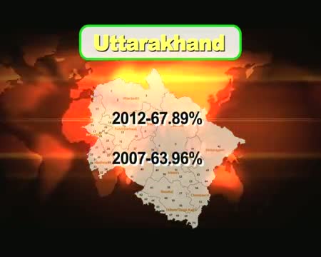 Watch Poll wrap up Voter turnout breaks all records Video