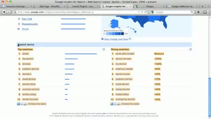 Watch Google Insights Tutorial How To Use Google Insights For Search Video
