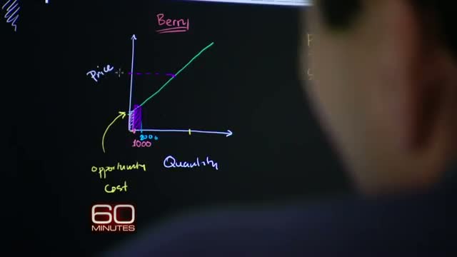 Watch Khan Academy - Model for future of U.S. education? Video