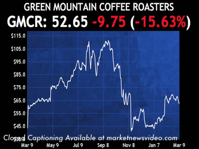 Watch GMCR, WSM Market News Video Video