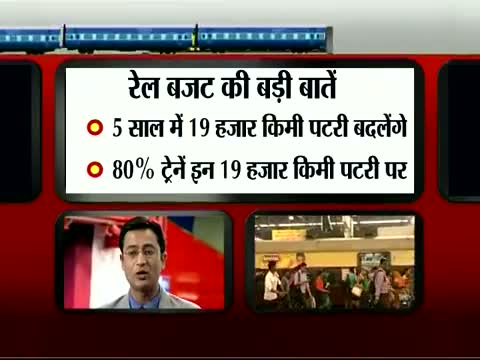 Watch Rail Budget 2012-2013 highlights Video