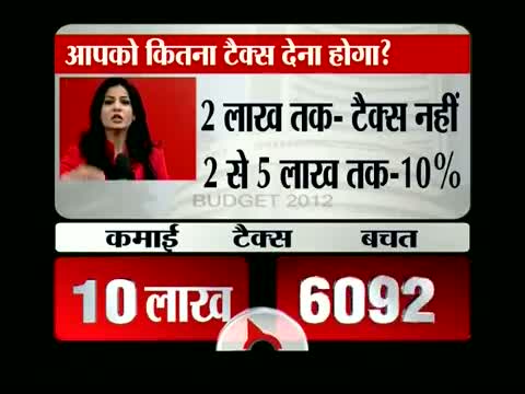 Watch Budget 2012 - Income tax exemption limit raised to Rs 2 lakh Video