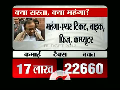 Watch Budget is good says P Chidambaram Video