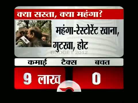 Watch Kya Sasta Kya Mehnga - Trivedi Video