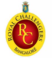 Watch Royal Challengers Bangalore Team Players - DLF IPL-5 2012 Video