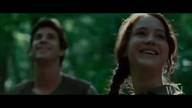 Watch 'Hunger Games' Movie - Teaching Jennifer Lawrence Archery video Video