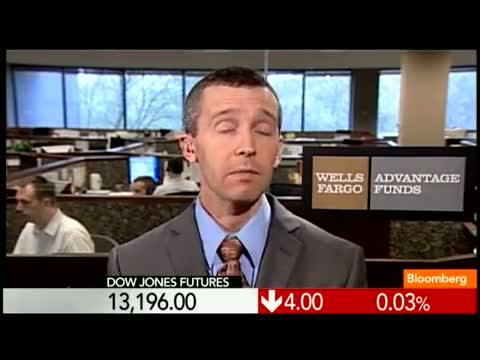 Watch Wells Fargo's Jacobsen on Strategy Video