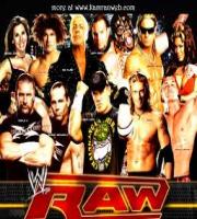 Watch  Are Wwe Superstars Friends In Real Life ?? Video