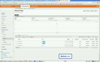 Watch How to use Google Analytics Video