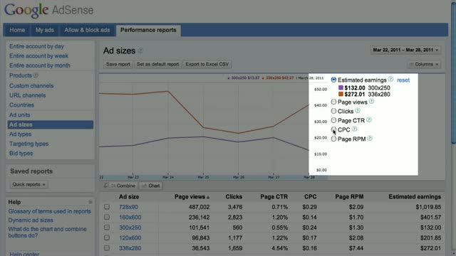 Watch Advanced AdSense Reporting Video