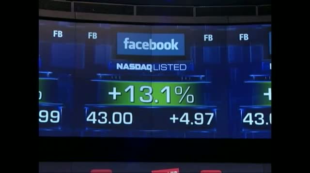 Watch Facebook Shares Spike 10% Higher at Open Video