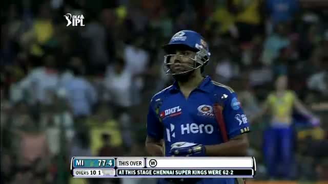 Watch 2nd Inning Wickets IPL 2012 - MI vs CSK, Eliminator Video
