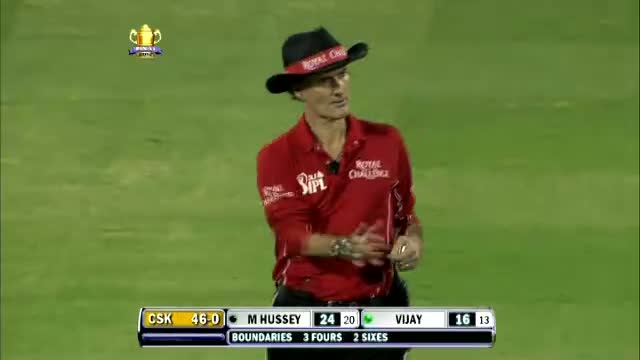 Watch 1st Inning Fours IPL 2012 - CSK vs KKR, Final Video
