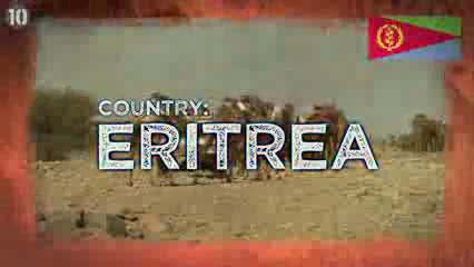 Watch 10 Poorest Countries Video
