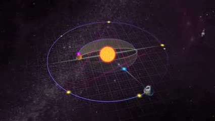 Watch Venus Transit 2012 Video