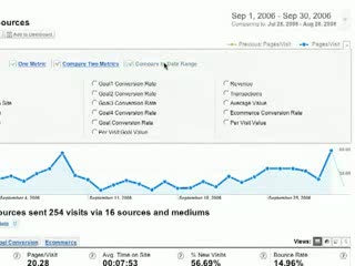 Watch Google Analytics Interface Tutorial Video