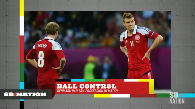 Watch UEFA EURO 2012 - Portugal over Denmark Video