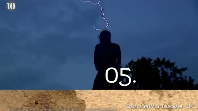 Watch Beware! It's Friday the 13th Video. Video