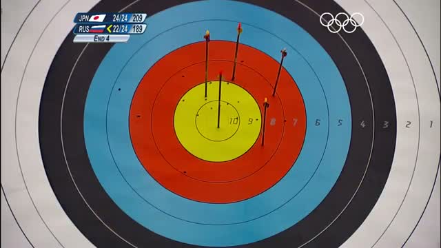 Watch Archery Women's Team Bronze Medal - Japan v Russian Fed. - London 2012 Olympic Games Highlights Video
