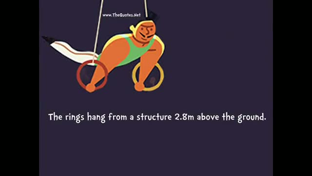 Watch 2012 London Olympics: Google Doodle Celebrates Artistic Gymnastics Men's Ring Video