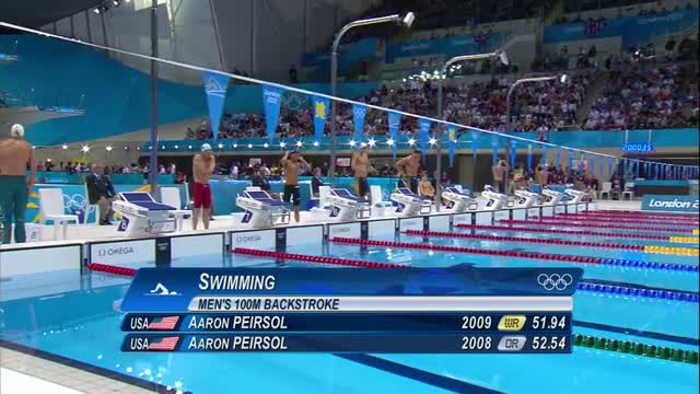 Watch Swimming Men's 100m Backstroke Final Full Replay -- London 2012 Olympic Games Video