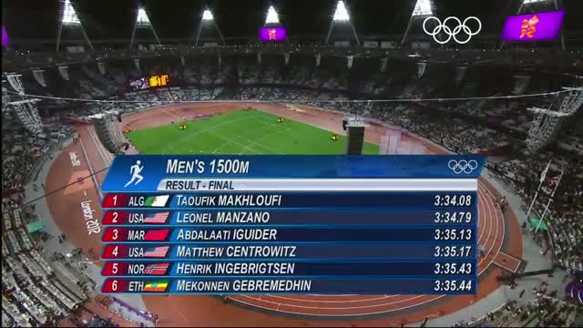 Watch Athletics Men's 1500m Final - Algeria win gold - London 2012 Olympic Games Highlights Video