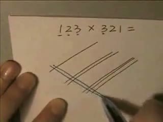 Watch This is Mathematic Video