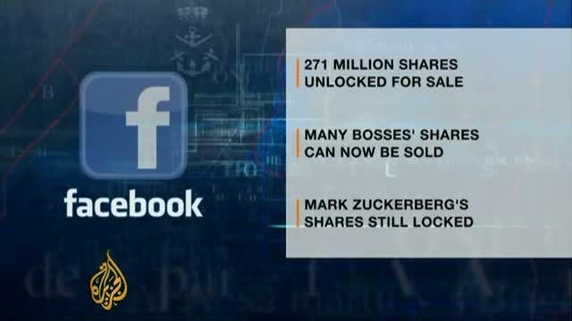 Watch Facebook Stock Hits A New Low, Now Down More Than 50% Since IPO Video