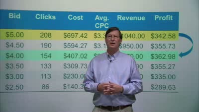 Watch Google AdWords Bidding Tutorial Video
