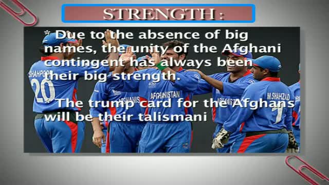 Watch Afghanistan Underdog team of T20 World Cup Video