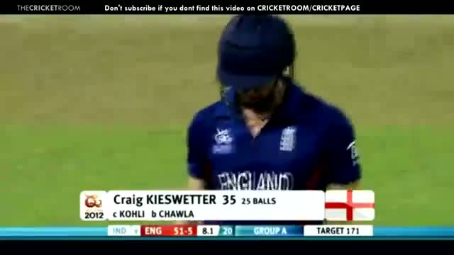 Watch Piyush Chalwa 2/13 vs England - ICC T20 World Cup 212 - Match 10 Video