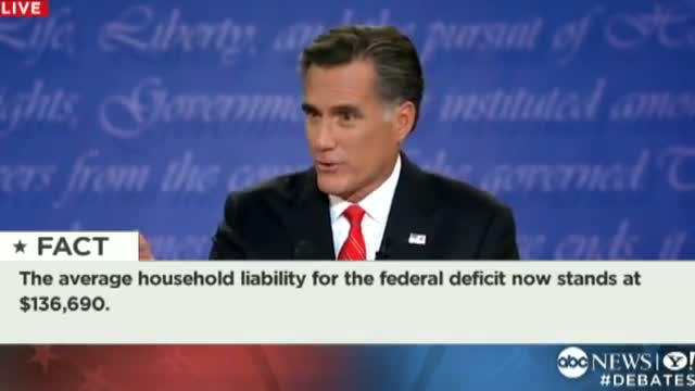 Watch Presidential Debate 2012: Mitt Romney Says 'I Like Big Bird' - But... Video