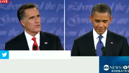 Watch 2012 Presidential Debate on Deficit: Stop Borrowing From China Video