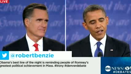 Watch 2012 Presidential Debate on Health Care: Mitt Romney Says 'Expensive' 'Obamacare' Hurts Job Growth Video