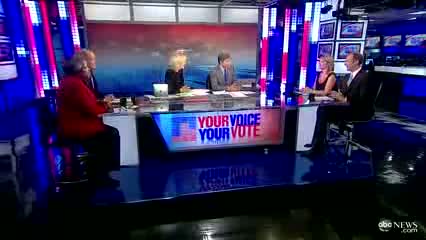 Watch 2012 Presidential Debate Analysis: Who Won 1st Debate? Donna Brazile, Matthew Dowd, Nicolle Wallace Video