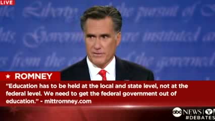 Watch Presidential Debate 2012 on Role of Government: Barack Obama Says 'Budgets Reflect Choices' Video
