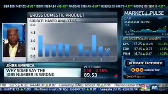 Watch Allen West Spars With CNBC Host on Job Numbers - 10/5/2012 Video