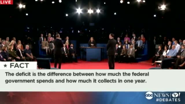 Watch Second Presidential Debate 2012: Obama Hits Romney's 'Sketchy Deal' Video