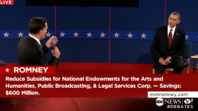 Watch Second Presidential Debate 2012: Mitt Romney on Tax-Plan Numbers: 'They Add Up' Video