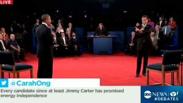 Watch Second Presidential Debate 2012: Obama, Romney Tangle Over Oil Permits Video