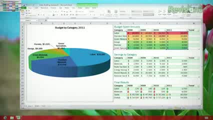 Watch Windows 8 - Revolutionizing the PC Video
