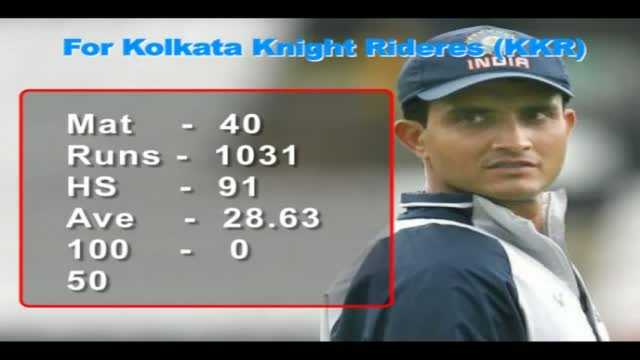 Watch No more IPL for Ganguly? Video