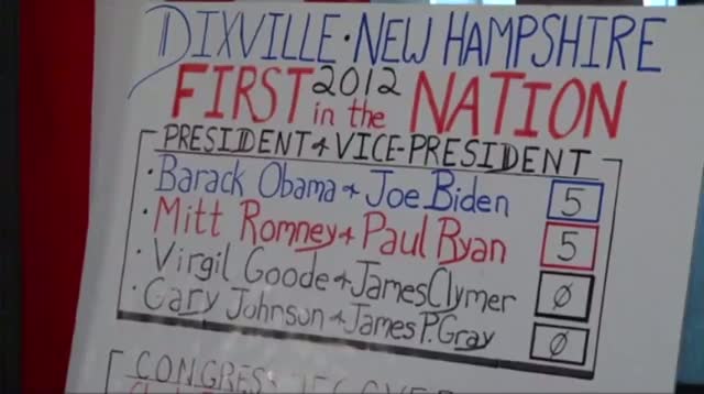 Watch Close Race: Obama, Romney Tie in Dixville Notch Video