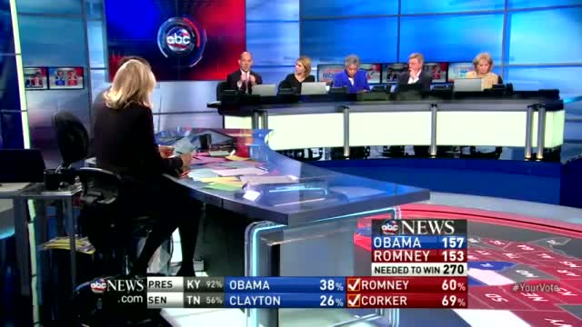 Watch Presidential Election Results 2012: Obama Projected to Win N.H., Minnesota Video